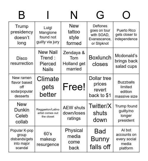 2025 Predictions Bingo Card