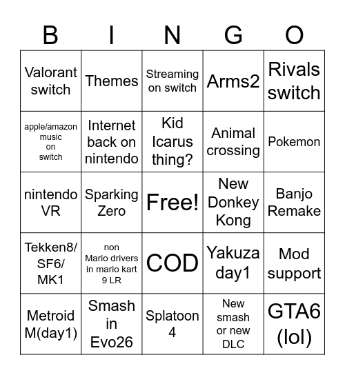Switch 2 Launch year/2026 Spring Bingo Card