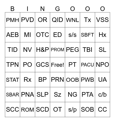 Medical Acronyms Bingo Card