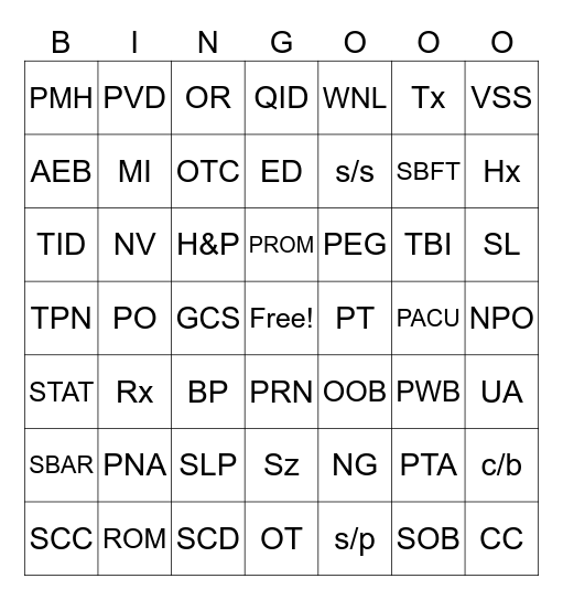 Medical Acronyms Bingo Card