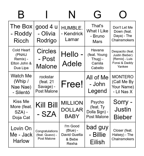 Billboard Top 10 '14-'24 Bingo Card