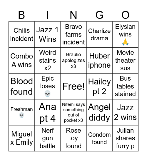 Folsom predicitons Bingo Card