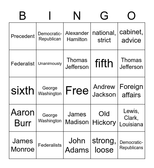 Unit 4 Study Guide Review Bingo Card