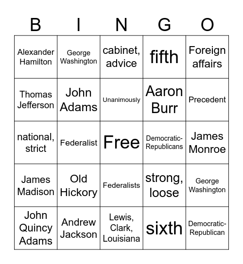 Unit 4 Study Guide Review Bingo Card