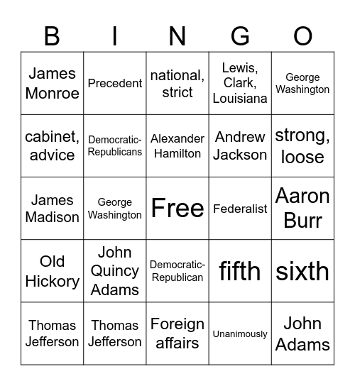 Unit 4 Study Guide Review Bingo Card