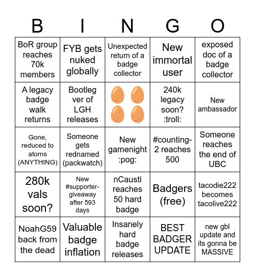2025 bingo card: badge collector edition Bingo Card