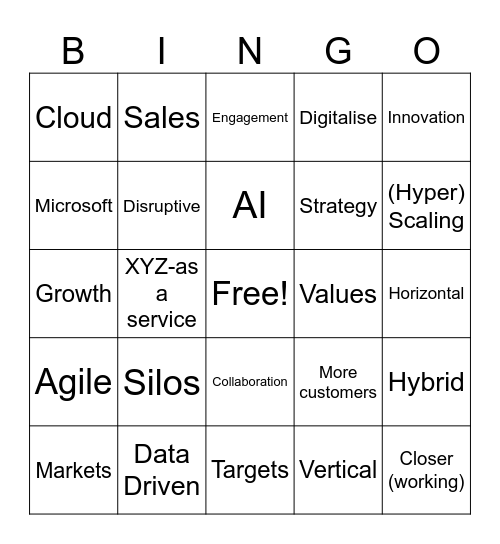 Buzzword bingo Card