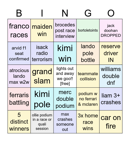 f1 25 BINGO Card