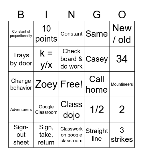Mr. Todd Class Procedures Bingo Card