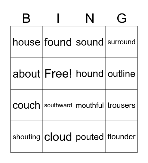 OU BINGO Card