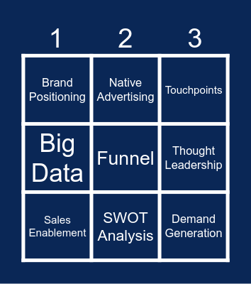 Marketing Bullshit Bingo Card