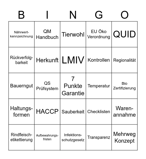 Fleisch: Gesetze und Qualitätssicherung Bingo Card