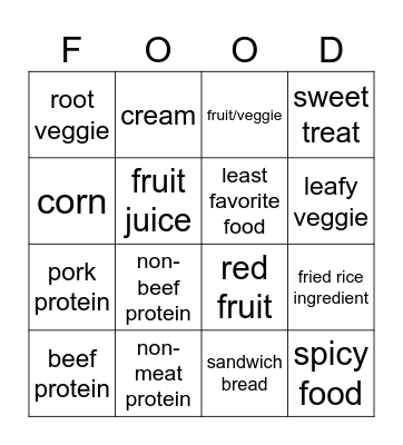 Nutri BINGO Card