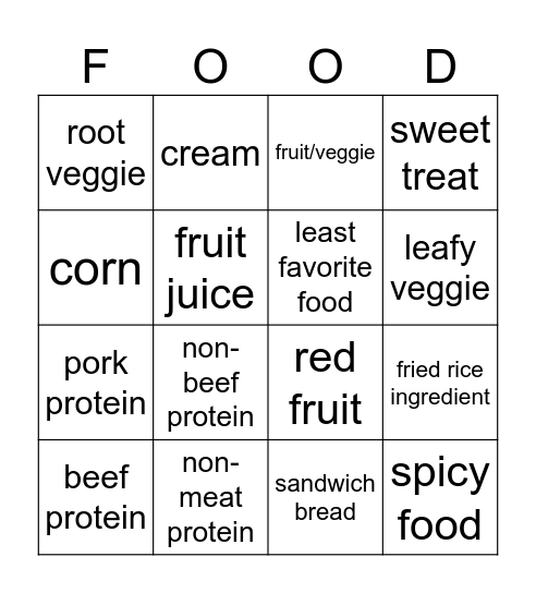 Nutri BINGO Card