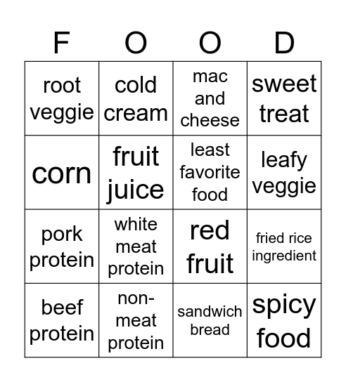 Nutri BINGO Card