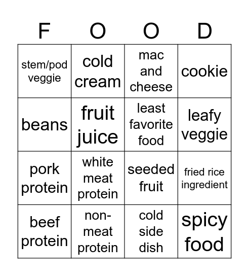 Nutri BINGO Card