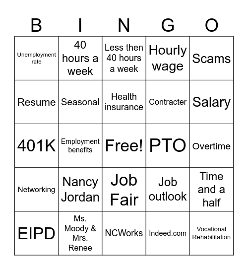 MS 3 Bingo Card
