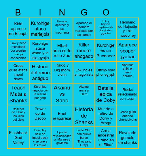 One piece 2025 Bingo Card