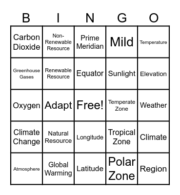 Climate Bingo 🕵🏽 Bingo Card