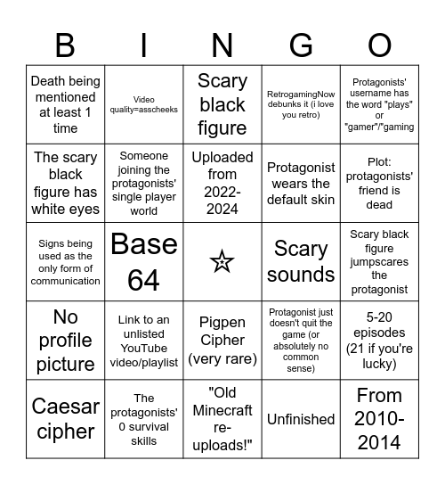 Minecraft ARG bingo Card