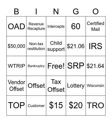 Offsets and Intercepts Bingo Card