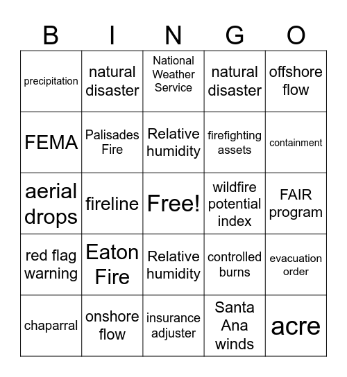 Wildfire terms (Homeroom) Bingo Card