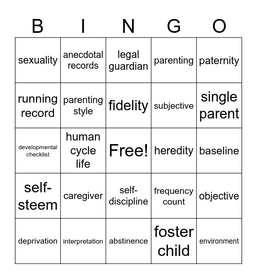 Unit 1 bingo Card