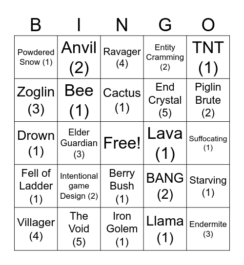 Die to: Bingo Card