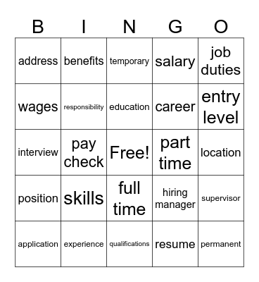 Job Search Bingo Card