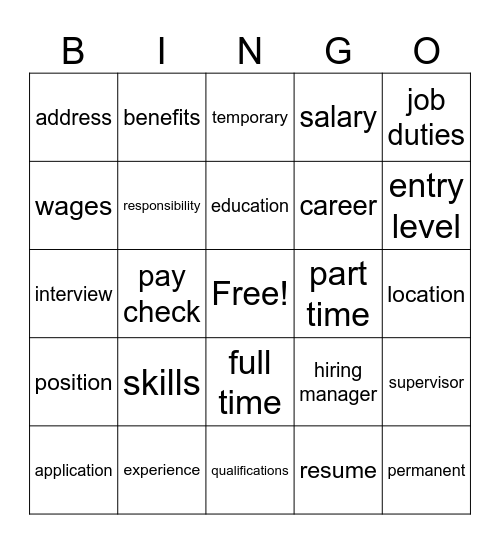 Job Search Bingo Card