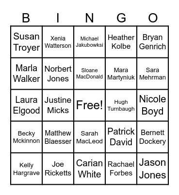 FUN FACTS BINGO - GUESS WHO? Bingo Card