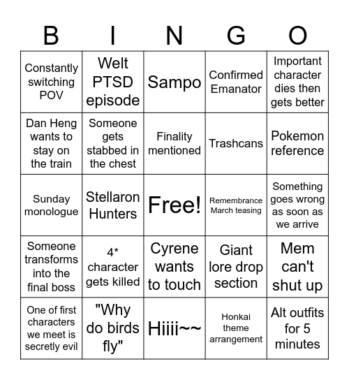 Amphoreus content prediction Bingo Card