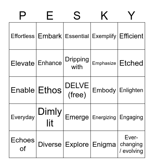 Renowned Author ChatGPT Bingo Card