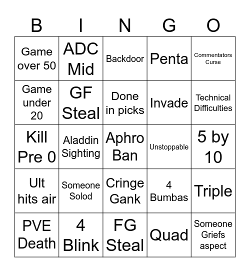 Smite Tourney Bingo Card