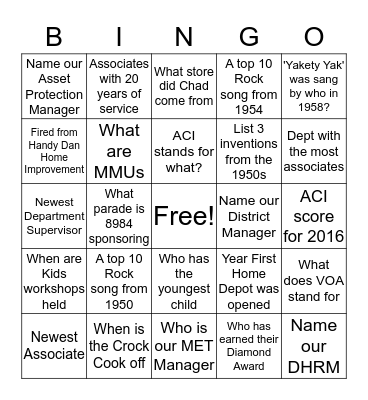 Success Share fun times Bingo Card