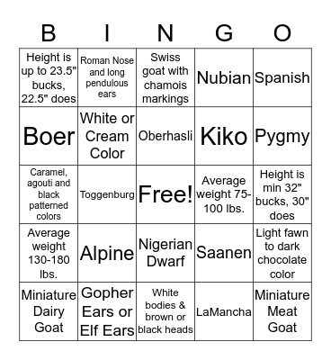 Goat Breeds Bingo Card