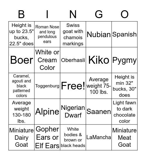 Goat Breeds Bingo Card