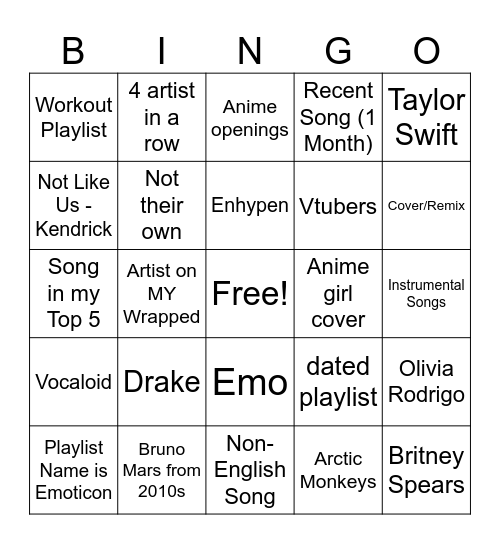 Spotify Bingo Board Bingo Card