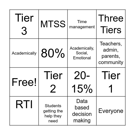 RtI & MTSS Bingo Card