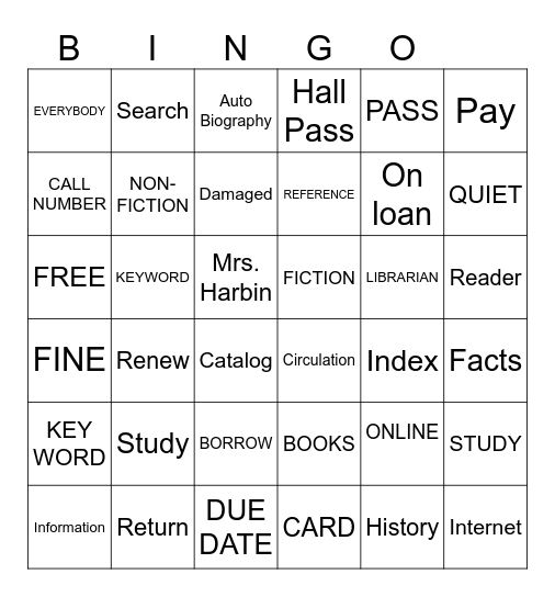LIBRARY WORDS Bingo Card
