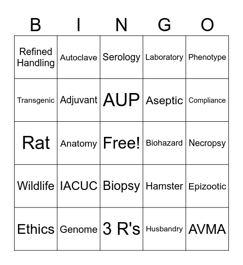 2025 LAR Tech Week BINGO Card