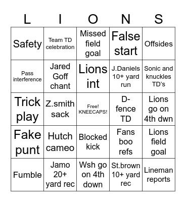 Detroit lions nfc Bingo Card