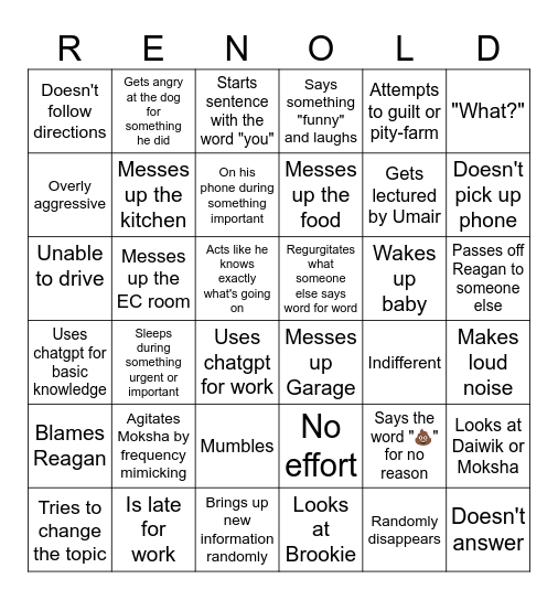 Renold Bingo Card