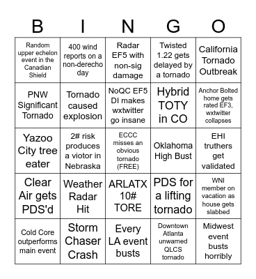 2025 Weather Bingo Card