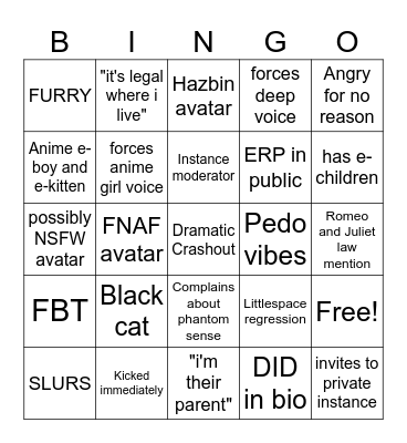 VRC trolling Bingo Card