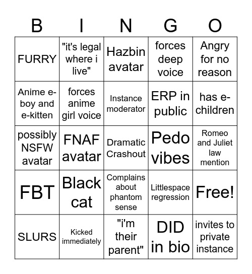 VRC trolling Bingo Card