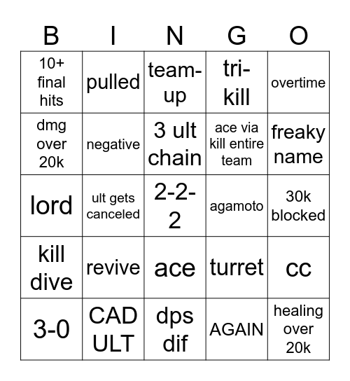 marvul rivels Bingo Card