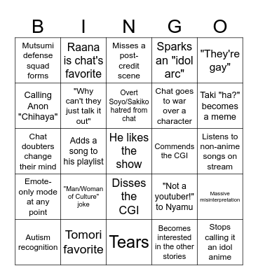 Gigguk MyGO Watchalong Bingo Card