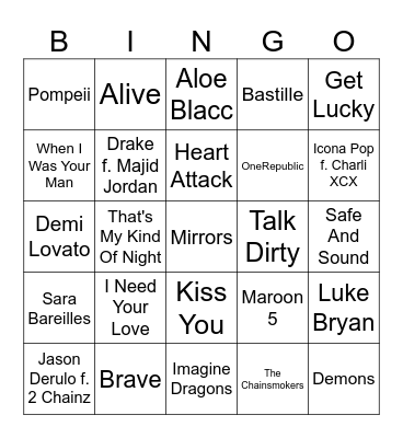 Now That's What I Call Music! (46-50) Bingo Card