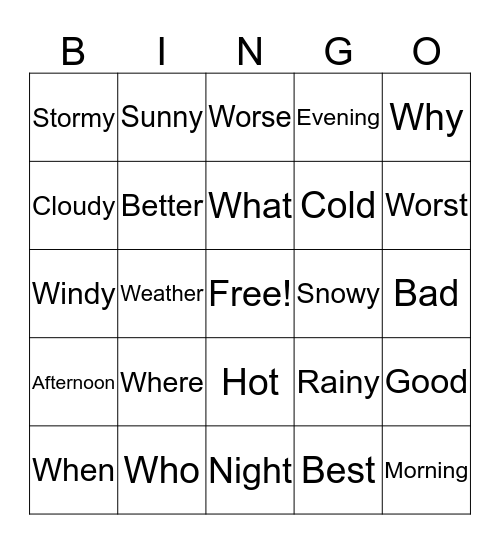 What We Learned Bingo Card